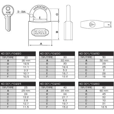 KALE ASMA KİLİT 20 MM SARI - KLEKD-001/10-220